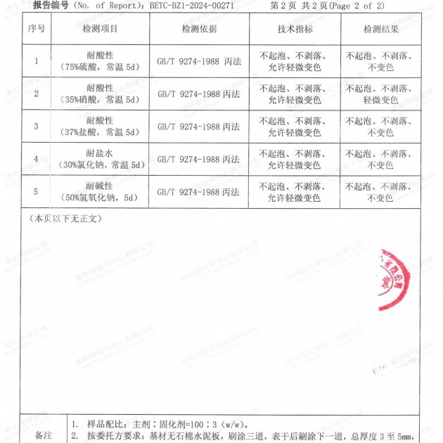 定州重防腐地坪,定州超强耐腐蚀涂料产品图4